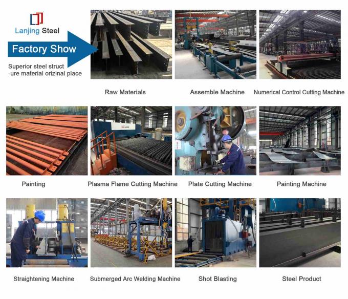 Lanjing Steel Structure Co., Ltd. Factory Tour